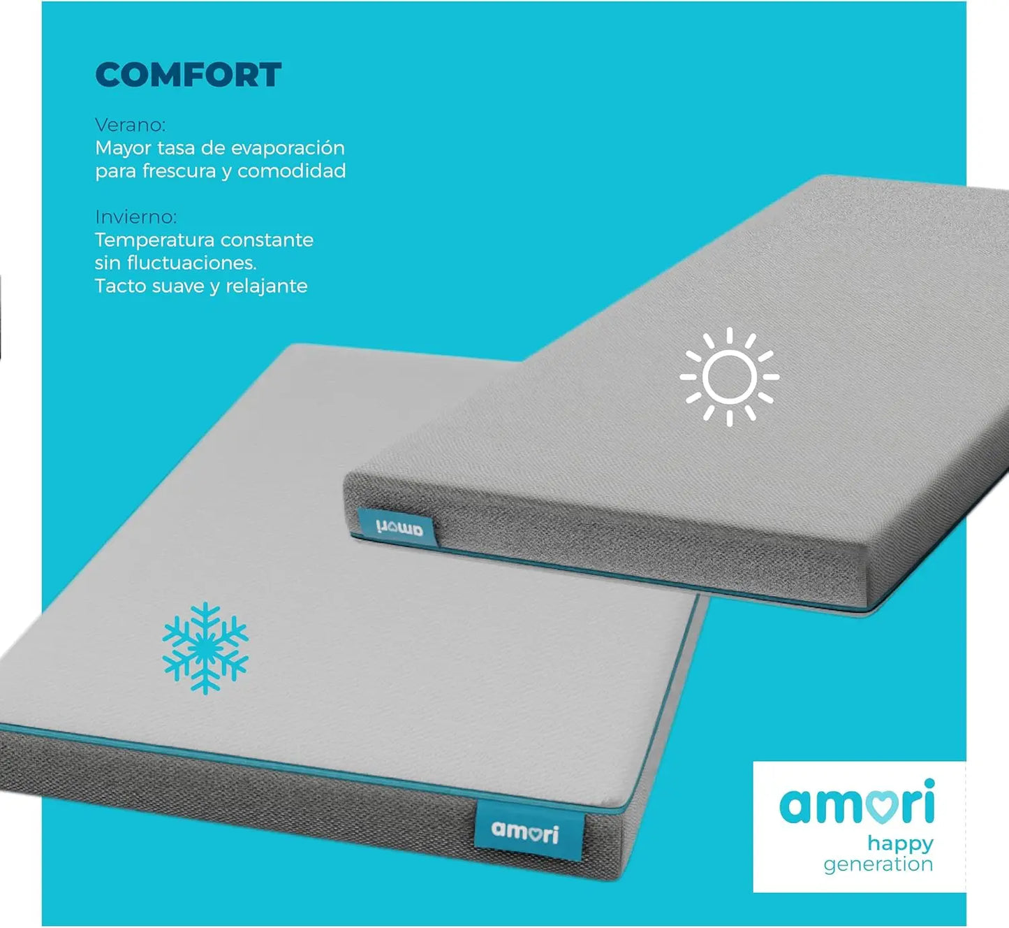 AMORI Colchón Cuna 70x140 cm Antiasfixia, Funda Extraíble, 8 cm Grosor